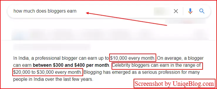 how much does bloggers earn - Google Search