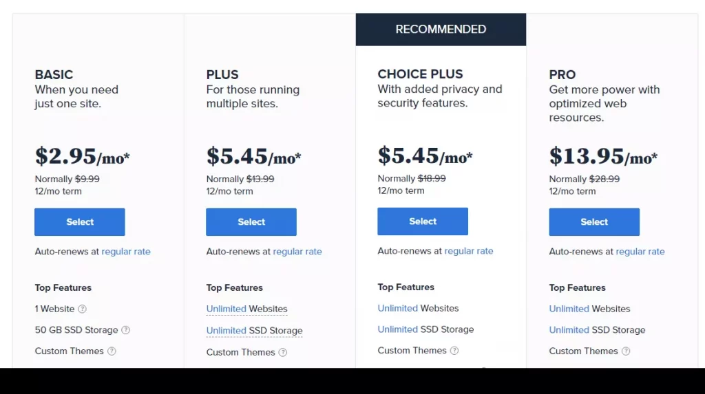 Bluehost Pricing and Plans
